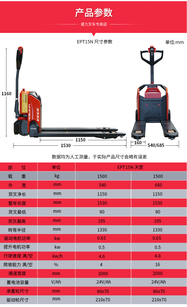 河北電動搬運車